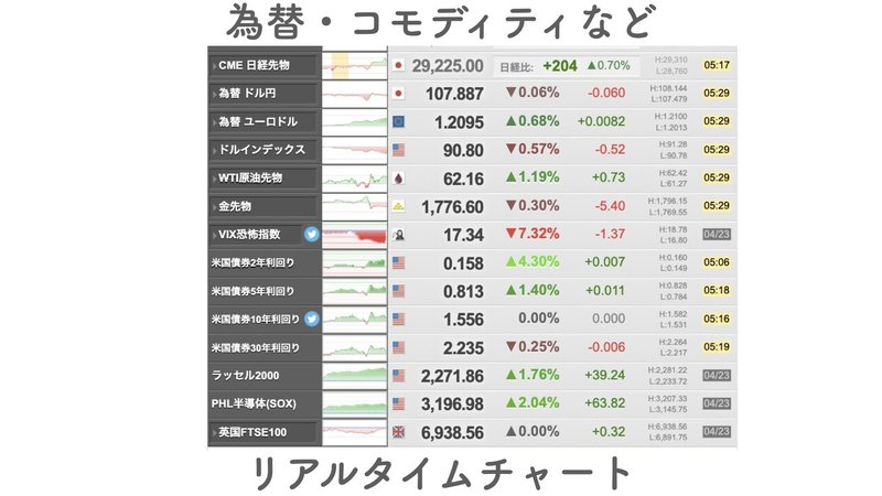 You Tubeキーノート.015