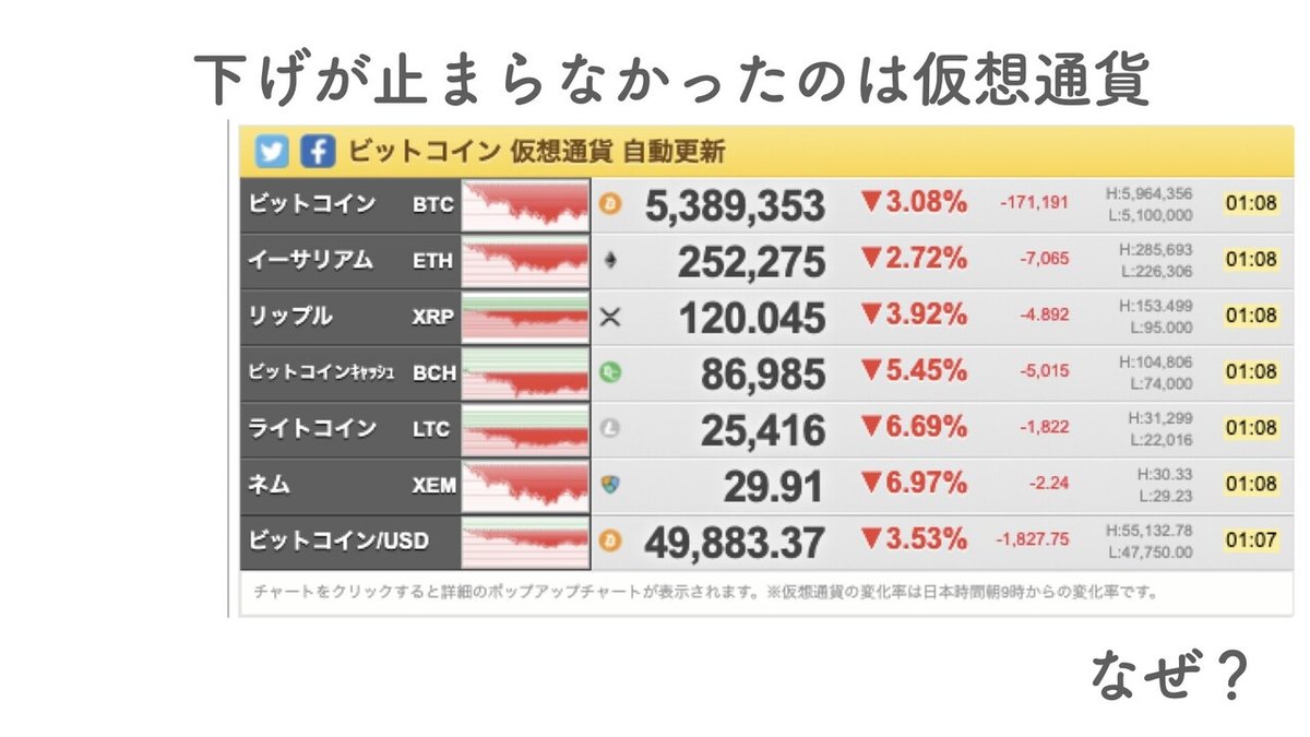 You Tubeキーノート.020