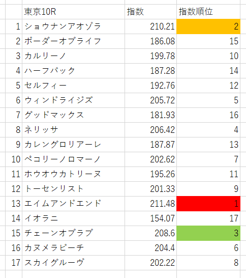 画像10