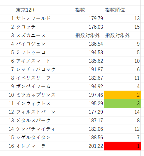 画像12