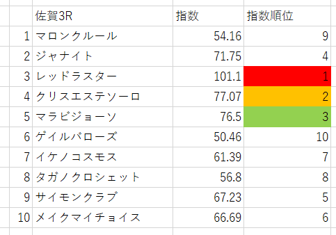 画像3