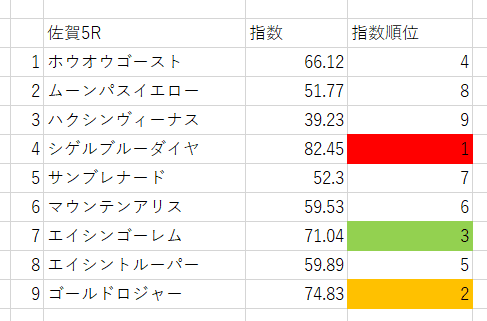 画像5