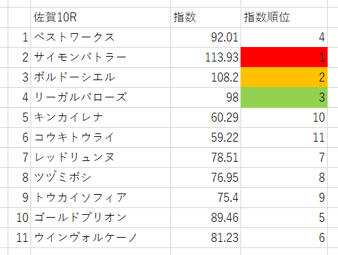 画像10