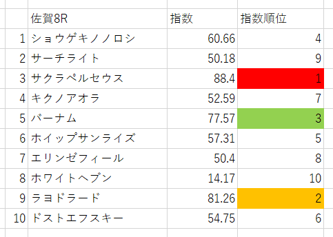 画像8