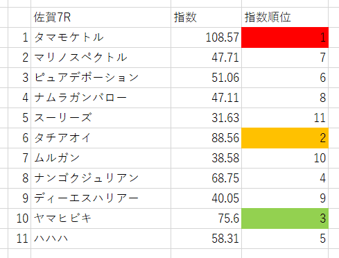 画像7