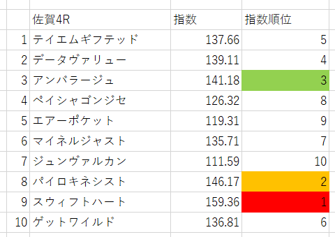 画像4