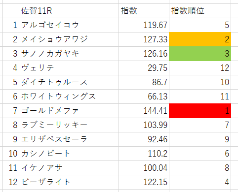 画像11