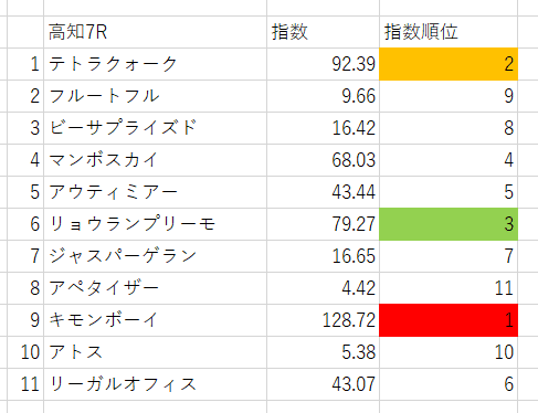 画像7
