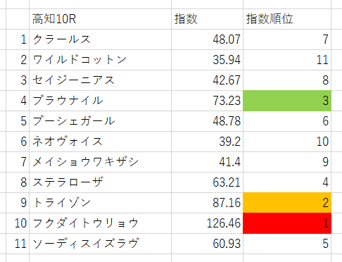 画像10