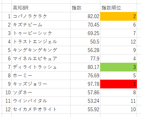 画像8