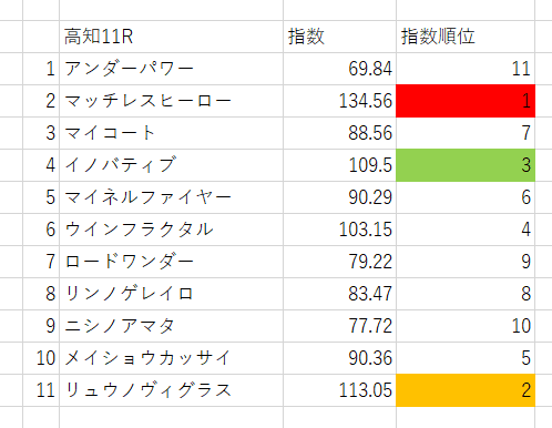 画像11