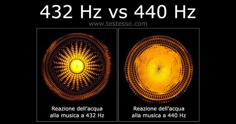 432 Hzについて