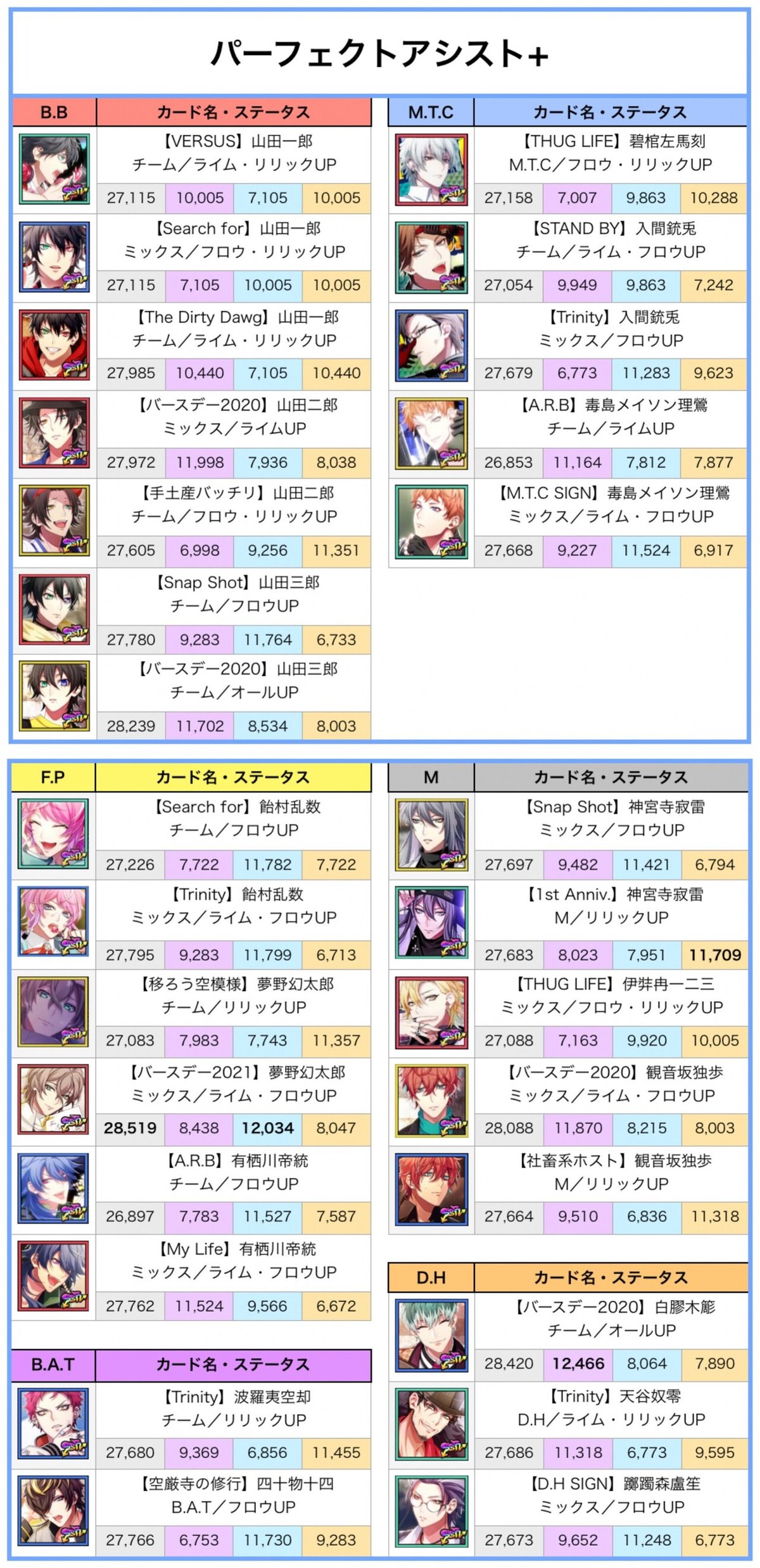 アイドルマイク サポートカード 51lWmEWdDXL._AC_SY200_QL15_.jpg