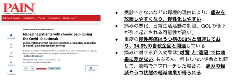 Article content