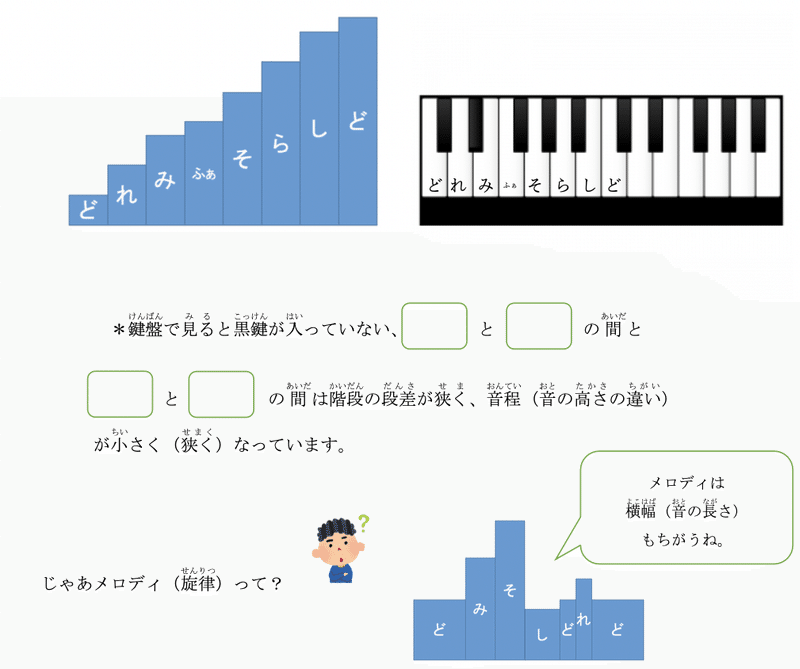 スクリーンショット 2021-04-24 9.46.34
