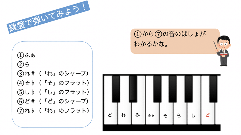 スクリーンショット 2021-04-24 9.51.35