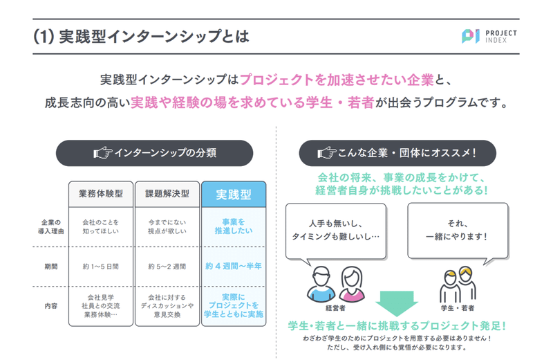 スクリーンショット 2021-04-24 12.24.39