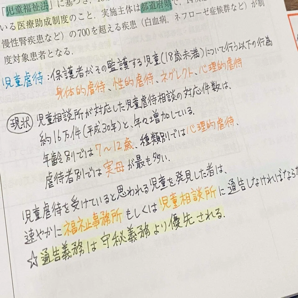 クエスチョンバンクの活用方法4つ／管理栄養士国家試験｜めぐねこ