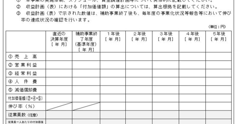 第1回 第2回の採択率100 事業再構築補助金の書き方 収益計画編 Tp Note 第1回 第2回の採択率100 事業再構築補助金の書き方 収益計画編 Tp Note
