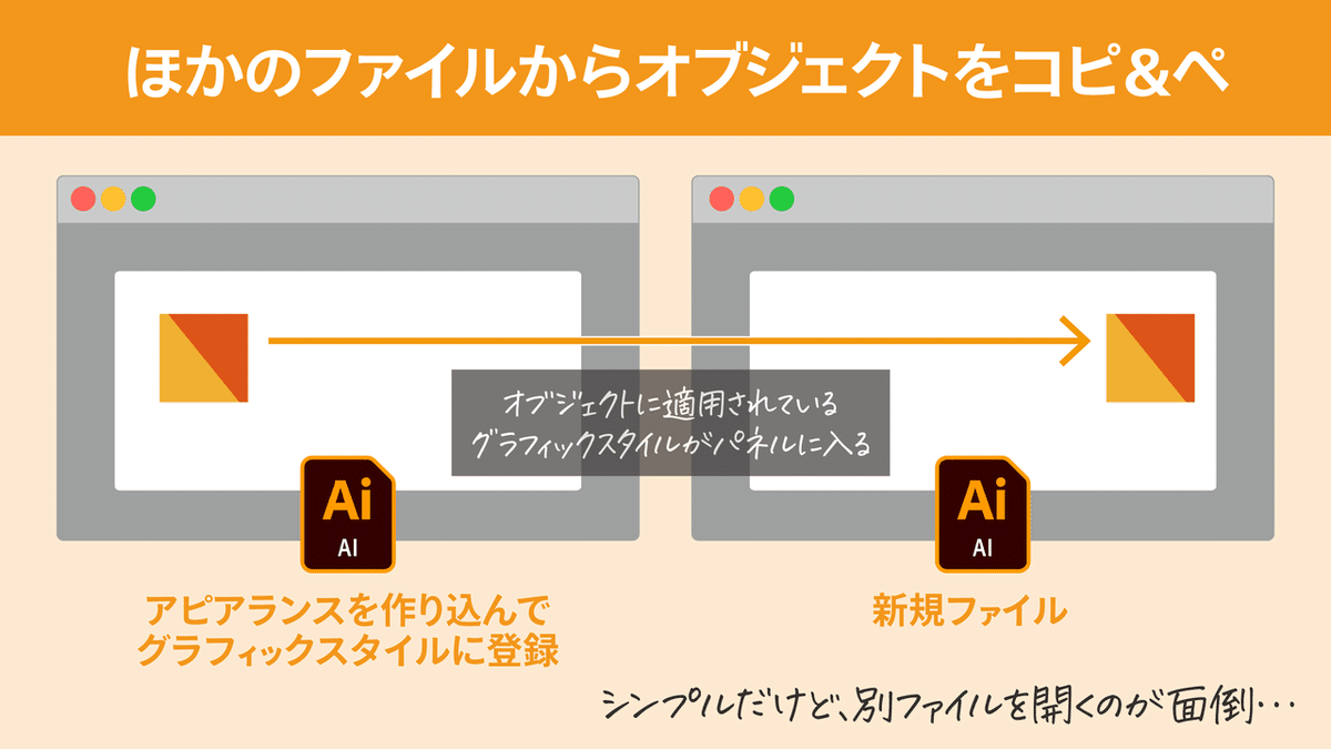 グラフィックスタイルの使い回し-03