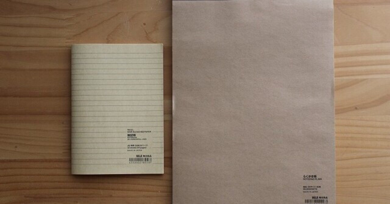 無印良品で買ってよかった文房具２つ 雑記帳 らくがき帳 たみ Note