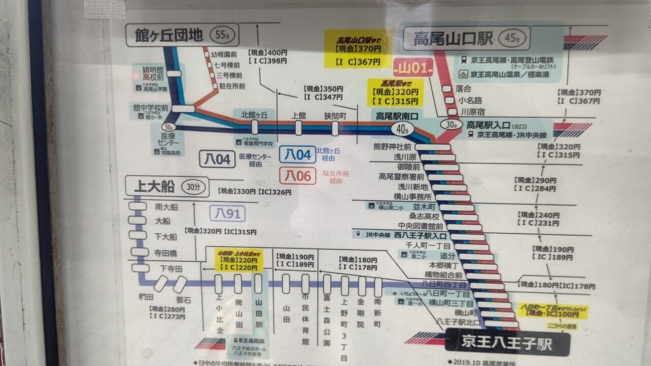 21年4月24日 京王バス 山01系統に揺られて 京王八王子駅 高尾山口駅 レールスター けんたろう Note 21年4月24日 京王バス 山01系統に揺られて 京王八王子駅 高尾山口駅 レールスター けんたろう Note