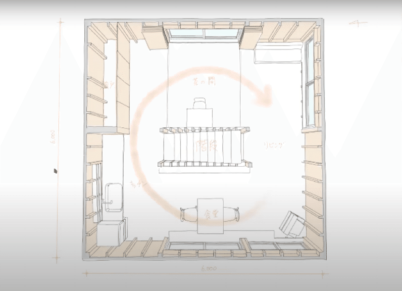 HOUSING 設計図と計画文書 改訂版 図説 やさしい建築計画』深水浩 著 | 学芸出版社