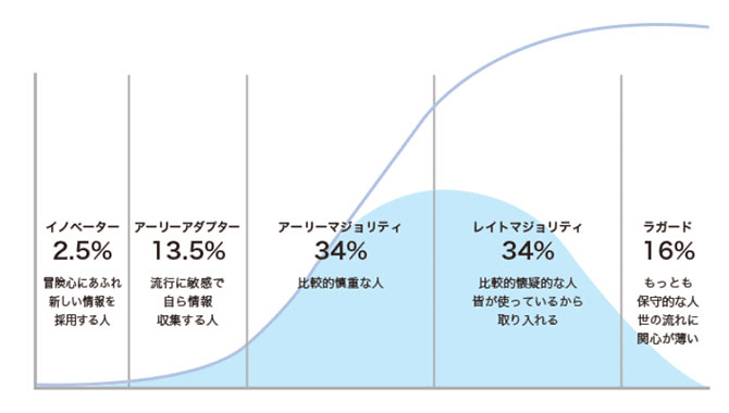 画像22