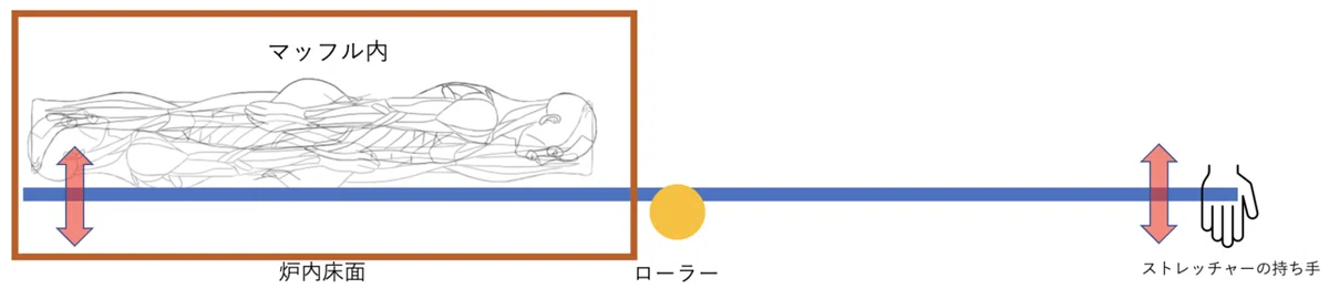 スクリーンショット 2021-04-24 20.50.54