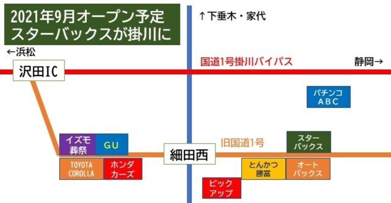 スターバックスが掛川 袋井に 21年9月にオープン予定 Yosuke Narukiyo Note