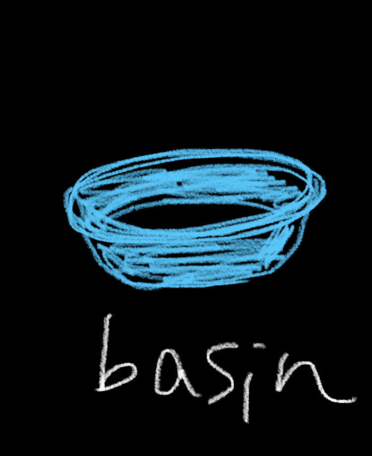 basin = 洗面器、たらい