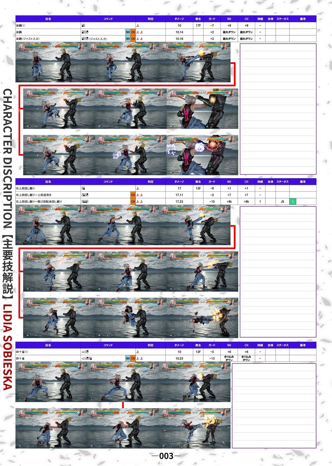 鉄拳7 リディア モーション表 Ver 4 10 Douten Note