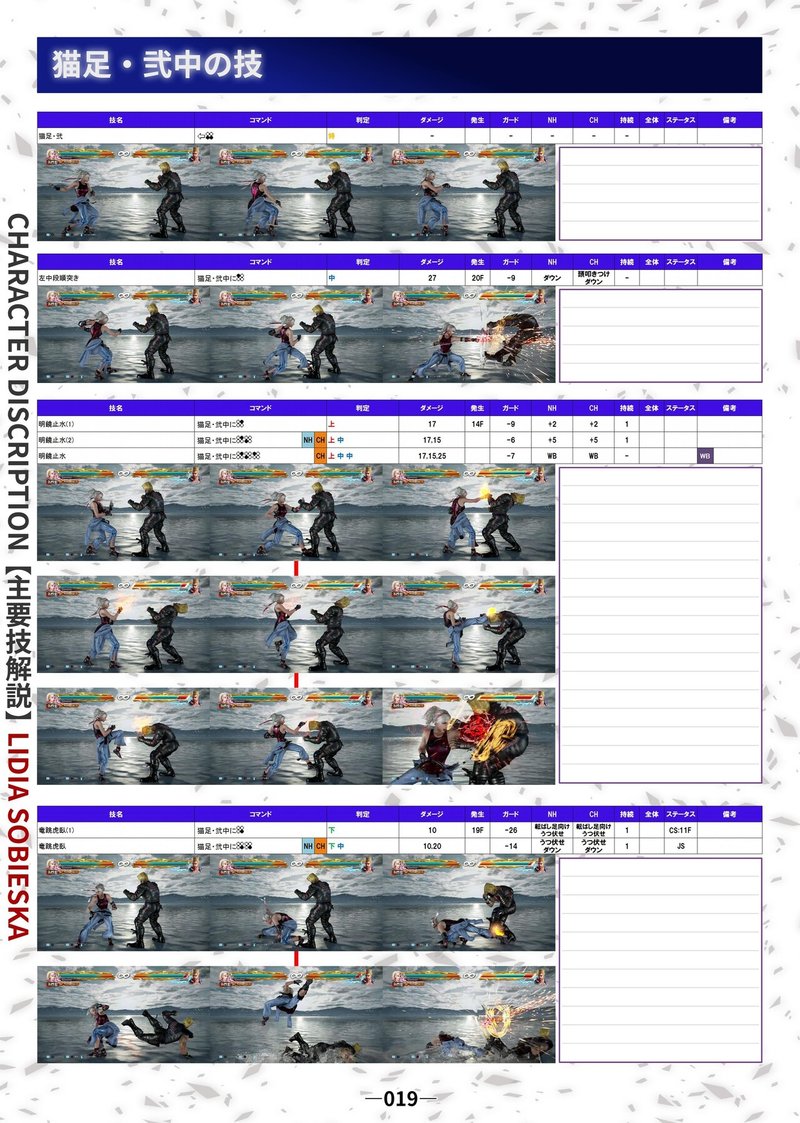 リディア 技表 (19)
