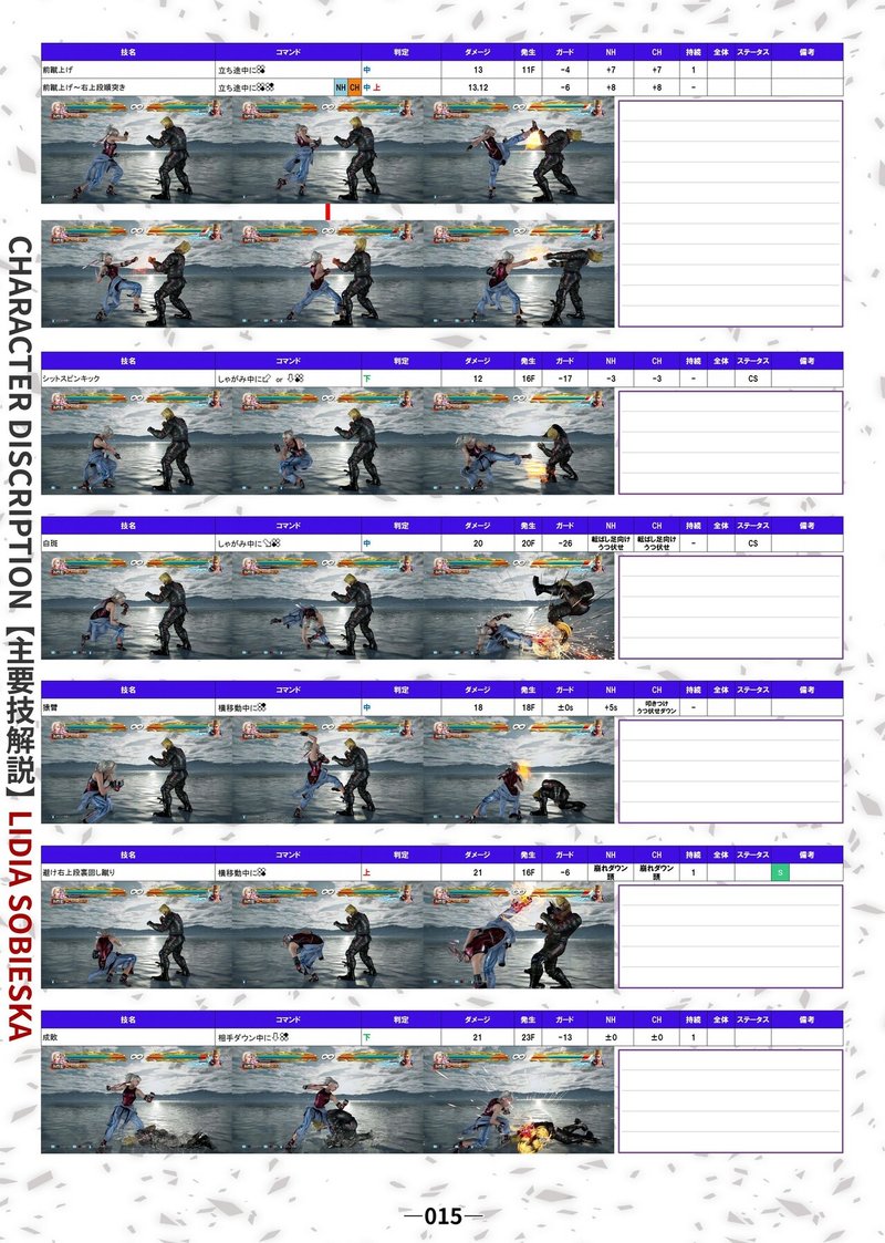 リディア 技表 (15)
