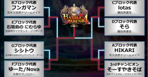 デュエルマスターズアリーナ サムライリーグ【オープンクラス】準優勝 盾 デュエルマスターズアリーナ サムライリーグ【オープンクラス