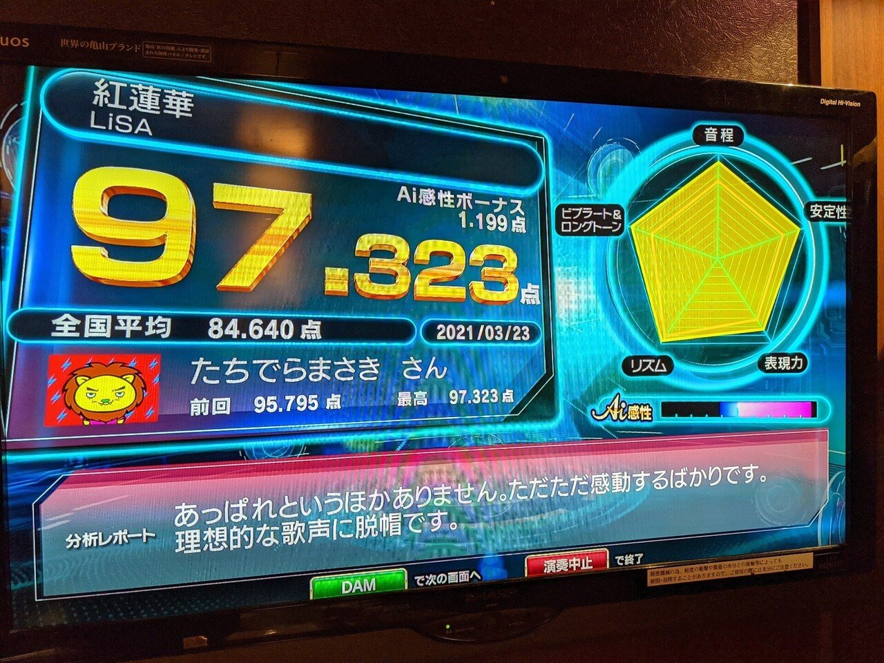 必見 Joysound 高得点 取り方 たちでらまさき Note