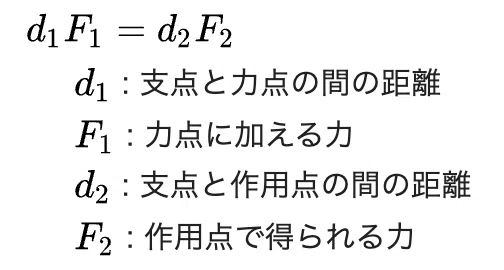 スクリーンショット 2021-04-24 22.20.37