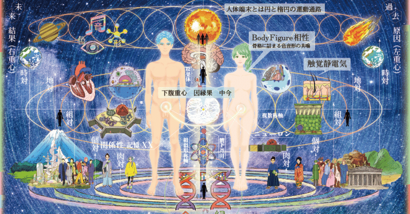 かぐや姫も桃太郎も竜宮城の乙姫も 全員エイリアン 宇宙人だった説 青春エイリアンズ商店39番地 開店準備中 Note かぐや姫も桃太郎も竜宮城の乙姫も 全員エイリアン 宇宙人だった説 青春エイリアンズ商店39番地 開店準備中 Note