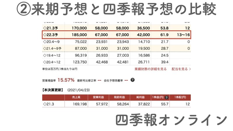 You Tubeキーノート.018