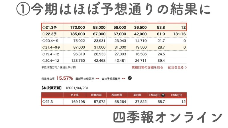 You Tubeキーノート.017