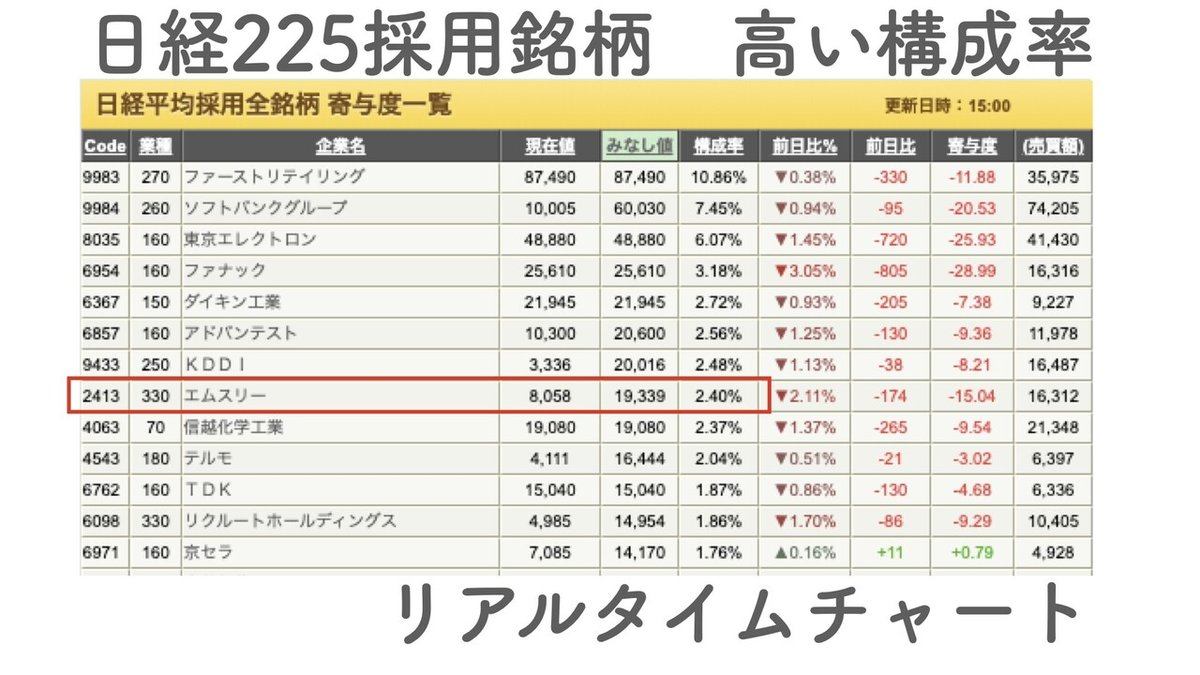 You Tubeキーノート.014