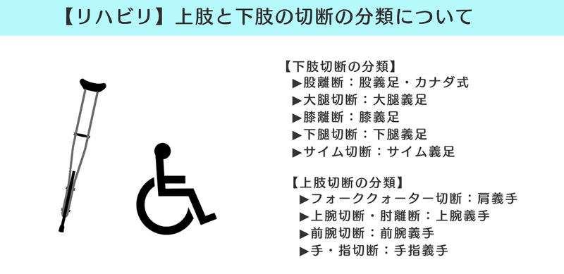 リハビリ 図解 イラスト とゴロあわせで簡単に覚える 切断と離断の種類と義足 義手 森元塾 国家試験対策 Note リハビリ 図解 イラスト とゴロあわせで簡単に覚える 切断と離断の種類と義足 義手 森元塾 国家試験対策 Note