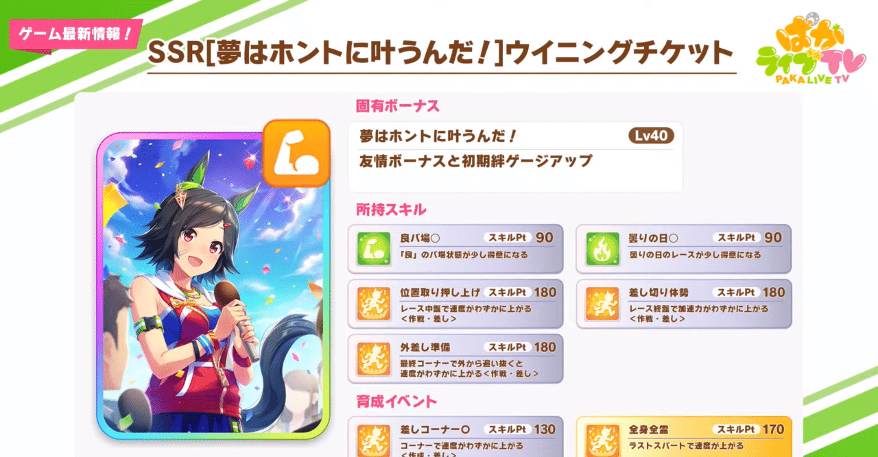 ぱかライブtv Vol 6で実装発表されたウマ娘 サポートカード Yuu Note ぱかライブtv Vol 6で実装発表されたウマ娘 サポートカード Yuu Note