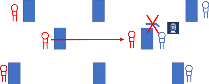 Apex Legends 詰めのいろは Touya Note