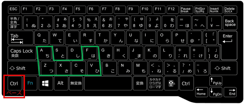 パソコンキーボードこれだけは覚えて コンキチ Note