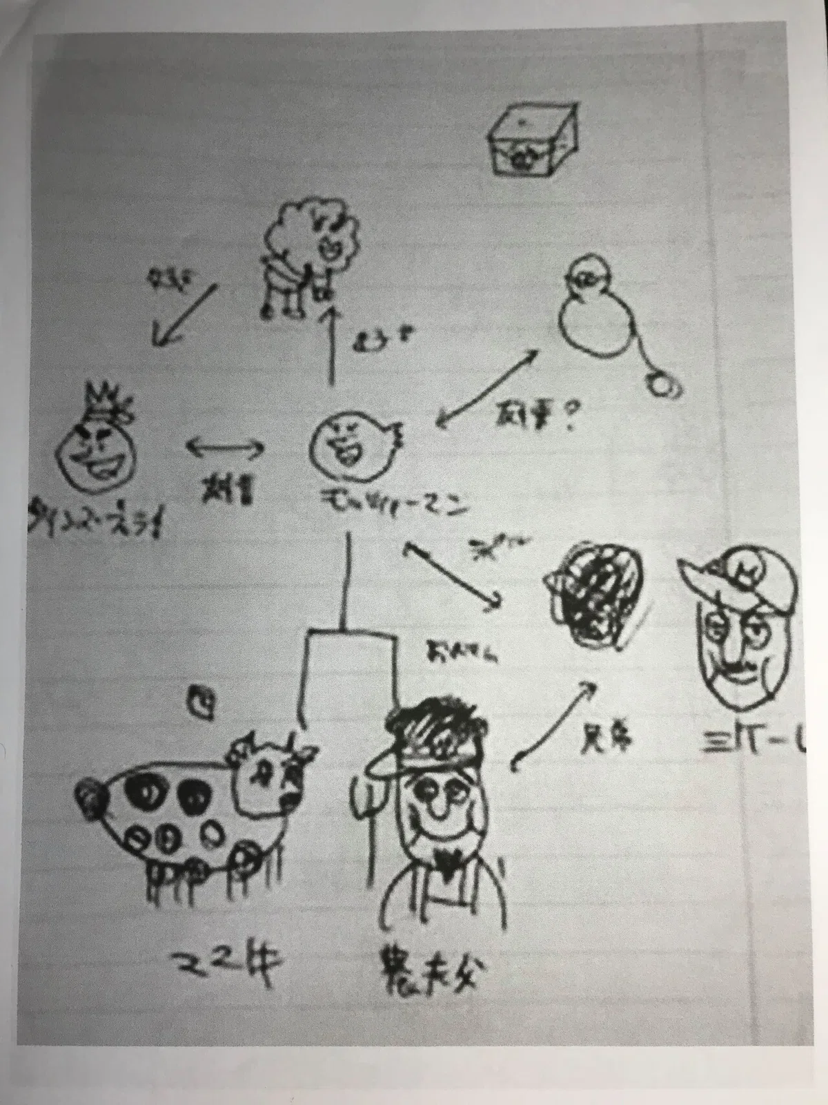 画像1