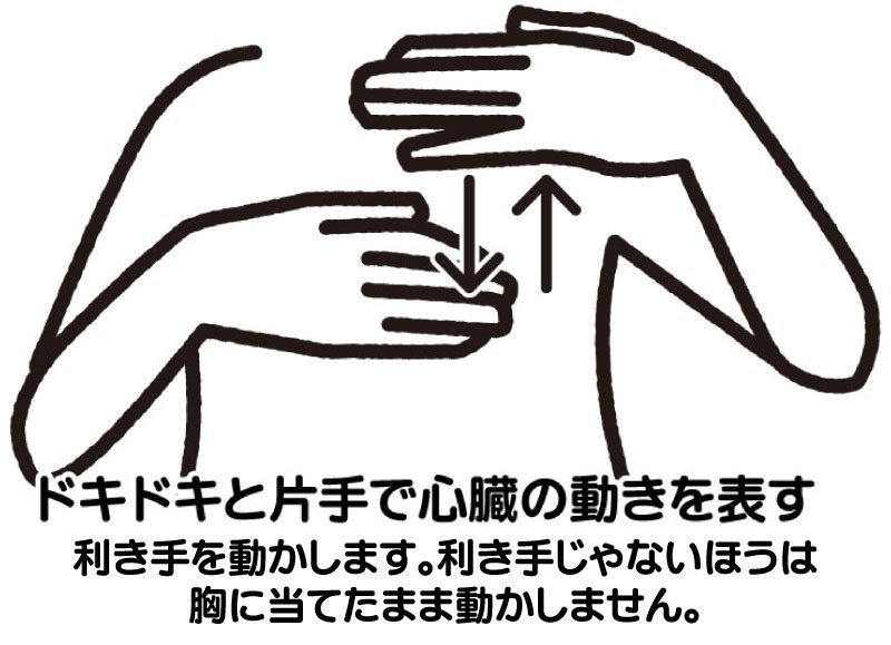 司書さんが覚えておきたい手話講座 第二回補足 きっしー Note