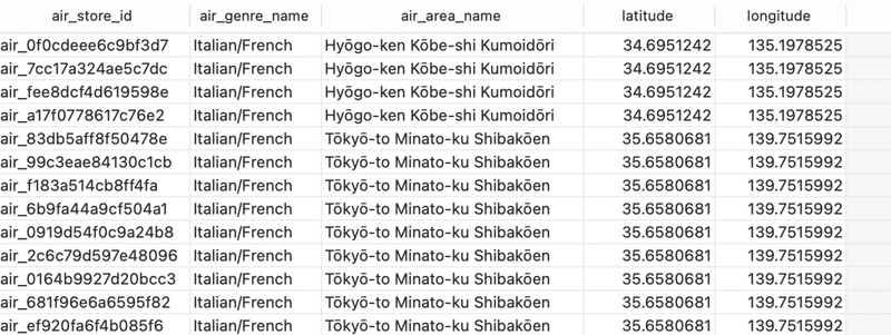 スクリーンショット 2021-04-25 14.34.18