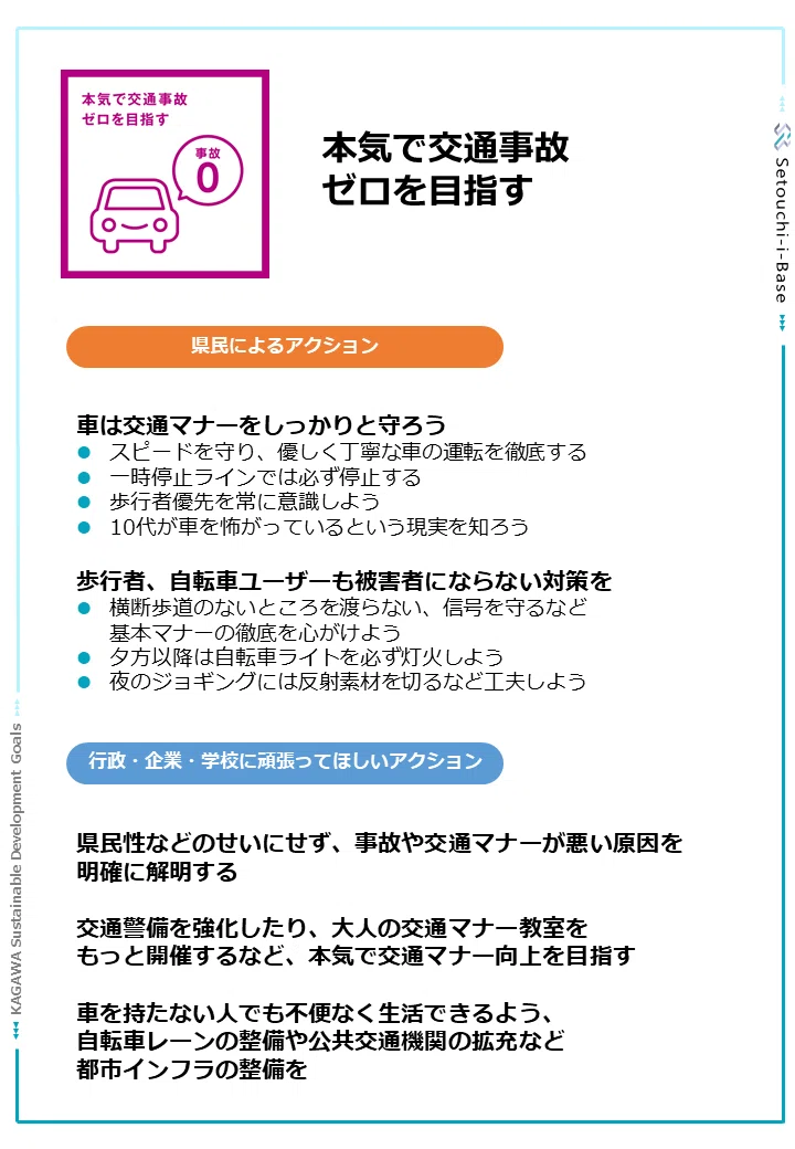 スライド7