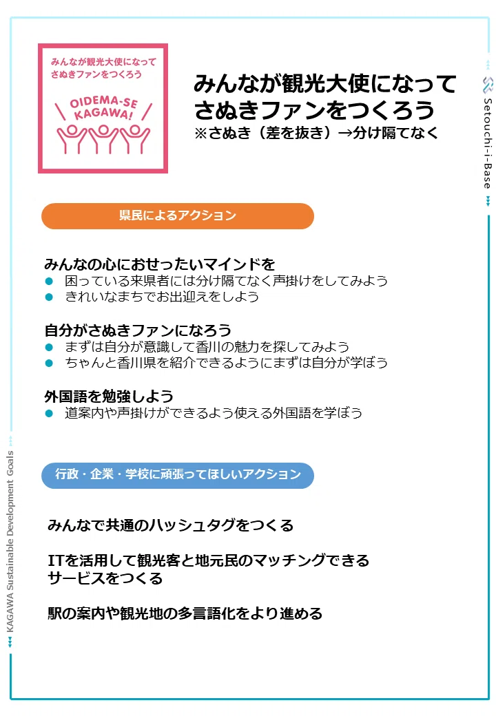 スライド11